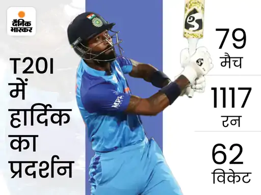 रोहित से छिन सकती है टी-20 कप्तानी,हार्दिक बन सकते हैं कैप्टन... October 6, 2026