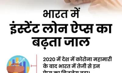 इंस्टेंट लोन ऐप ने फिर ली पूरे परिवार की जान,न डॉक्यूमेंट, न CIBIL स्कोर.. October 6, 2026