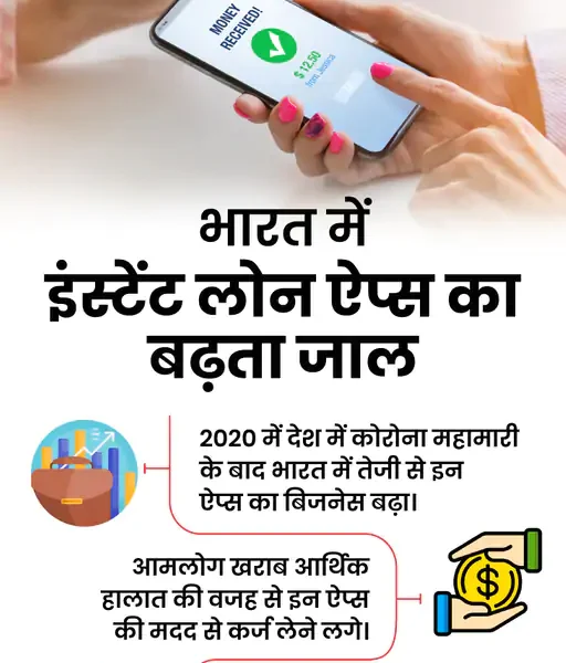 इंस्टेंट लोन ऐप ने फिर ली पूरे परिवार की जान,न डॉक्यूमेंट, न CIBIL स्कोर.. October 6, 2026
