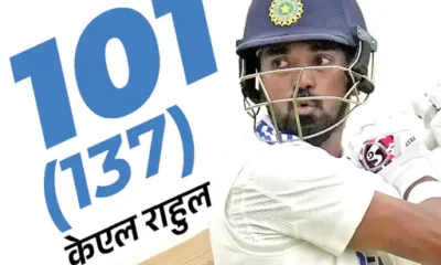 IND-SA टेस्ट का दूसरा दिन, भारत- 245/10,दूसरे सेशन में साउथ अफ्रीका की मजबूत शुरुआत, एल्गर-जॉर्जी टिके; स्कोर- 75/1 October 7, 2026