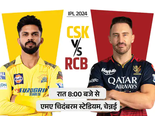 IPL 2024 का पहला मैच CSK vs RCB में आज,नौवीं बार टूर्नामेंट का पहला मैच खेलेगी चेन्नई,चेपॉक में बेंगलुरु का रिकॉर्ड खराब October 7, 2026