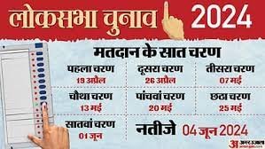 19 अप्रैल से 1 जून तक सात चरणों में होंगे लोकसभा चुनाव, 4 जून को नतीजे... October 7, 2026