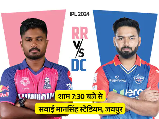 IPL-2024 में आज RR vs DC,100वां मैच खेलने उतरेंगे पंत, जयपुर में दिल्ली के खिलाफ 67% मुकाबले जीता है राजस्थान; पॉसिबल प्लेइंग-11.. October 7, 2026