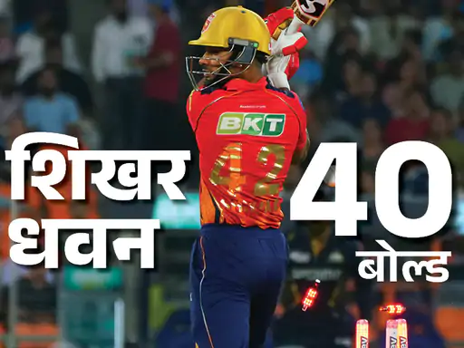 IPL में पंजाब ने 200+ स्कोर छठी बार चेज किया,धवन 40वीं बार बोल्ड, गुजरात ने छोड़े 3 कैच; मोमेंट्स और रिकॉर्ड्स.. October 7, 2026