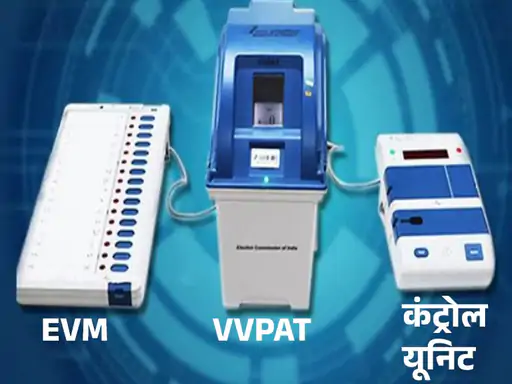 EVM-VVPAT वेरिफिकेशन पर 5 घंटे सुनवाई, फैसला सुरक्षित,SC ने पूछा- वोटर्स को वोटिंग पर्ची क्यों नहीं दे सकते, EC बोला- इसका गलत इस्तेमाल होगा.. October 7, 2026