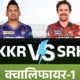 IPL क्वालिफायर-1 की टीमों का एनालिसिस,KKR ने 62% , SRH ने 46% प्लेऑफ मैच जीते; हैदराबाद की ताकत बैटिंग, कोलकाता के ऑलराउंडर्स मजबूत October 7, 2026