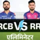 IPL एलिमिनेटर की टीमों का एनालिसिस:RR ने 56%, RCB ने 64% प्लेऑफ मैच हारे; राजस्थान की ताकत बॉलिंग, बेंगलुरु की बैटिंग मजबूत October 7, 2026