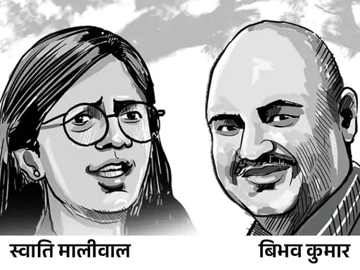 दिल्ली सीएम के PA की जमानत याचिका खारिज,मालीवाल ने कहा था- ​​​बिभव का रसूख मंत्रियों जैसा, उसे बेल मिली तो मुझे खतरा October 20, 2026