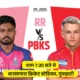 IPL में आज राजस्थान vs पंजाब,RR ने PBKS के खिलाफ 59 फीसदी मुकाबले जीते, टॉप-2 में मजबूत स्थिती में आने का मौका 55 IPL में आज राजस्थान vs पंजाब,RR ने PBKS के खिलाफ 59 फीसदी मुकाबले जीते, टॉप-2 में मजबूत स्थिती में आने का मौका October 18, 2026