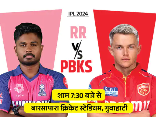 IPL में आज राजस्थान vs पंजाब,RR ने PBKS के खिलाफ 59 फीसदी मुकाबले जीते, टॉप-2 में मजबूत स्थिती में आने का मौका October 20, 2026