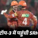 प्लेऑफ के करीब सनराइजर्स, अभिषेक शर्मा बने सिक्सर किंग; आज हारी तो बाहर होगी पंजाब-बेंगलुरु October 18, 2026