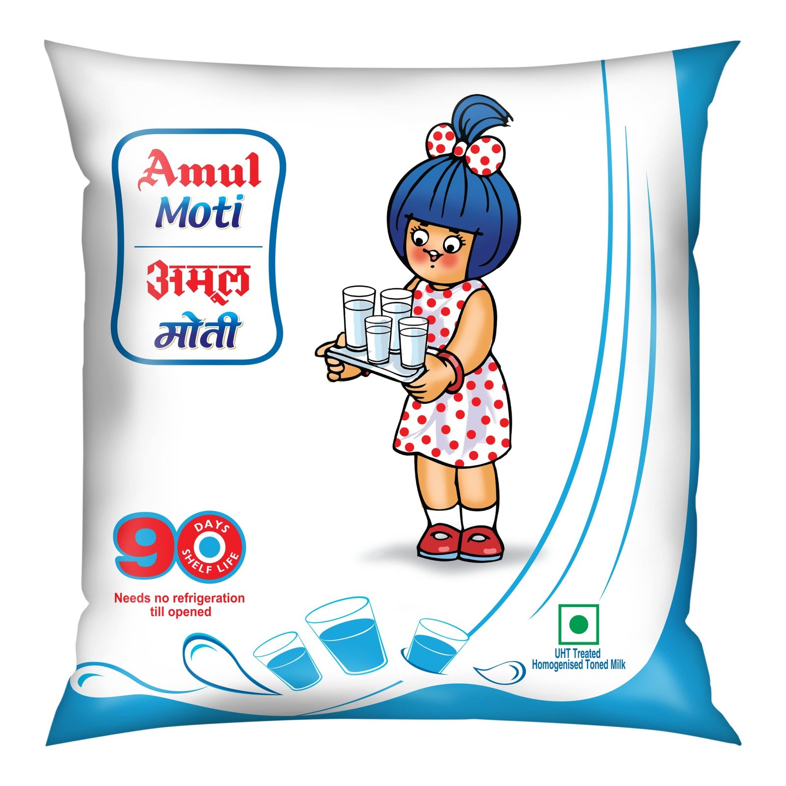 अमूल दूध कीमत वृद्धि