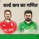 इंग्लैंड-पाकिस्तान हो सकते हैं वर्ल्ड कप से बाहर,दोनों ने खेला था पिछला फाइनल, न्यूजीलैंड-श्रीलंका भी मुश्किल में.. October 18, 2026
