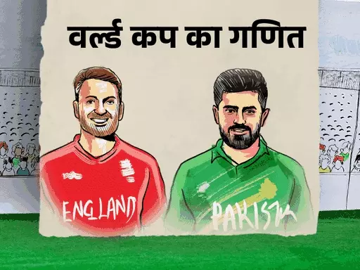 इंग्लैंड-पाकिस्तान हो सकते हैं वर्ल्ड कप से बाहर,दोनों ने खेला था पिछला फाइनल, न्यूजीलैंड-श्रीलंका भी मुश्किल में.. October 20, 2026