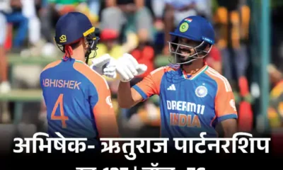 अभिषेक जिम्बाब्वे के खिलाफ टी-20 सेंचुरी बनाने वाले पहले भारतीय,भारत का हरारे में हाईएस्ट स्कोर, इस फॉर्मेट में 34वीं बार 200 पार किया; रिकार्ड्स October 18, 2026