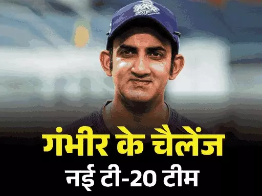 गौतम गंभीर के सामने 5 बड़े चैलेंज,भारत को फिर ICC ट्रॉफी जितवाना; कोहली-रोहित के साथ केमिस्ट्री और नई लीडरशिप तैयार करना October 19, 2026