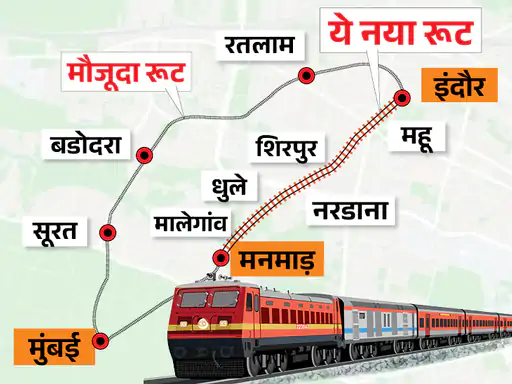 इंदौर-मनमाड़ लाइन पर 160 किलोमीटर रफ्तार से दौड़ेगी ट्रेन,मध्यप्रदेश में 17 नए स्टेशन बनेंगे; 1420 हेक्टेयर जमीन का अधिग्रहण होगा October 19, 2026